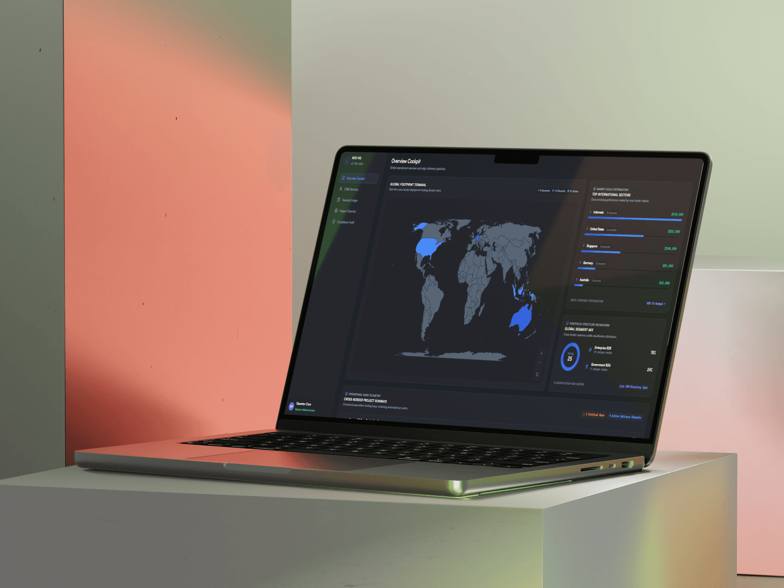 neohq